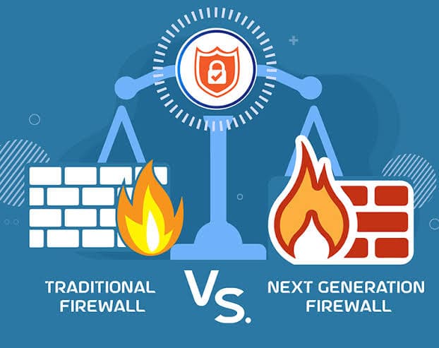 Firewall & NGFW Management