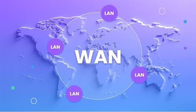 LAN / WAN Optimization